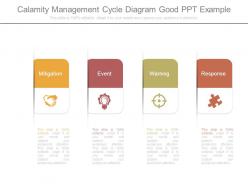 Calamity management cycle diagram good ppt example