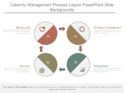 Calamity management process layout powerpoint slide backgrounds