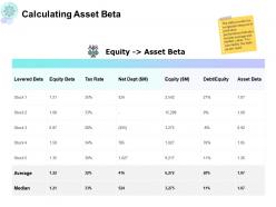 Calculating asset beta ppt powerpoint presentation summary maker