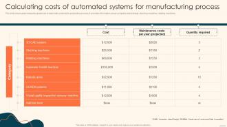 Calculating Costs Of Automated Systems Deploying Automation Manufacturing