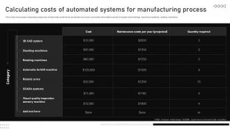 Calculating Costs Of Automated Systems For Manufacturing Process Automating Manufacturing Procedures