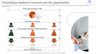 Calculating Employee Turnover Cost For Organization