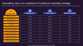 Calculating Of Outbound Marketing Offline And Online Advertisement Brand Presence MKT SS V
