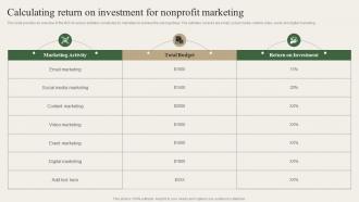 Calculating Return On Investment For Nonprofit Marketing Charity Marketing Strategy MKT SS V