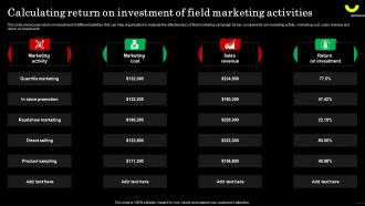 Calculating Return On Investment Of Field Marketing Strategic Guide For Field Marketing MKT SS