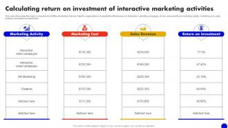 Calculating Return On Investment Of Interactive Marketing Comprehensive Guide MKT SS V