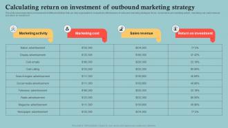 Calculating Return On Investment Of Outbound Outbound Marketing Plan To Increase Company MKT SS V