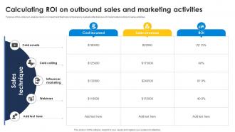 Calculating Roi On Outbound Sales And Marketing Activities Improve Sales Pipeline SA SS