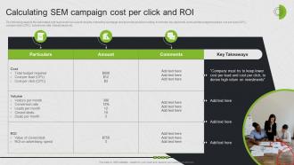 Calculating Sem Campaign Cost Per Click And Roi Search Engine Marketing Ad Campaign