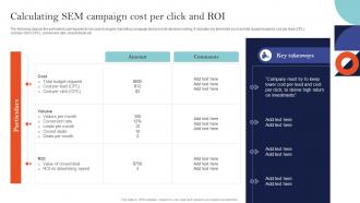 Calculating SEM Campaign Cost Per Click Sem Ad Campaign Management To Improve Ranking