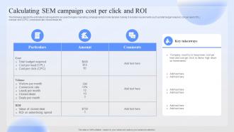 Calculating Sem Campaign Cost Per Click Successful Paid Ad Campaign Launch