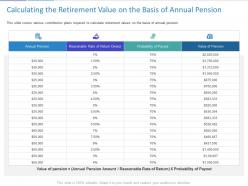 Calculating the retirement value on the basis of annual pension ppt slides
