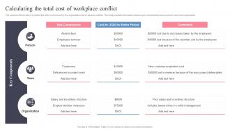 Calculating The Total Cost Of Workplace Conflict Managing Workplace Conflict To Improve Employees