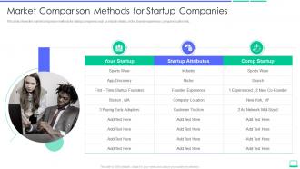 Calculating the value of a startup company market comparison methods for startup companies