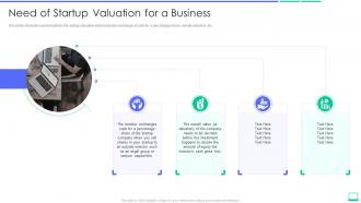 Calculating the value of a startup company need of startup valuation for a business