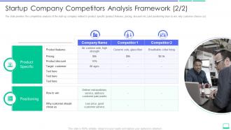 Calculating value of startup company startup company competitors analysis framework