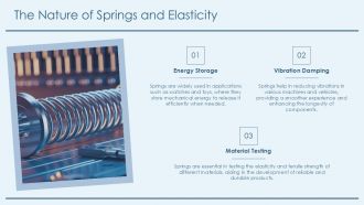 Calculating Work Done On A Spring Using Hookes Law PPT Summary AT Editable Unique