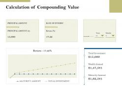 Calculation of compounding value pension plans ppt powerpoint presentation microsoft