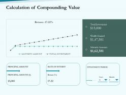 Calculation of compounding value social pension ppt formats