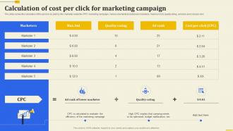 Calculation Of Cost Per Click For Marketing Campaign Implementation Of 360 Degree Marketing