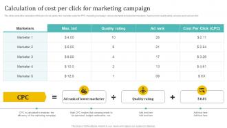 Calculation Of Cost Per Click For Marketing Holistic Approach To 360 Degree Marketing