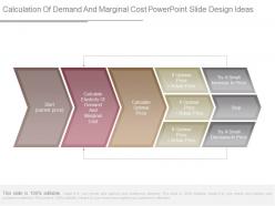 Calculation of demand and marginal cost powerpoint slide design ideas