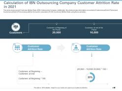 Calculation of ibn strategies improve customer attrition rate outsourcing company ppt ideas