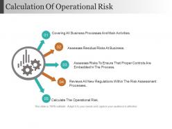 Calculation Of Operational Risk Ppt Slides