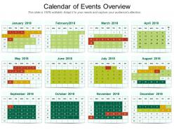 Calendar of events overview