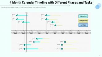 Calendar Timeline Training Plan Milestone Planning Month Duration Completion