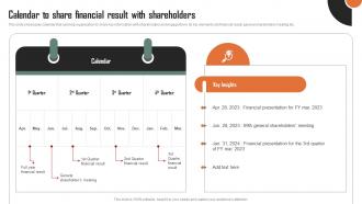 Calendar To Share Financial Result With Shareholders Strategic Plan For Shareholders