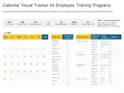 Calendar Visual Tracker For Employee Training Programs Personal Journey Organization Ppt Themes