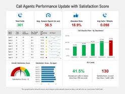 Call agents performance update with satisfaction score