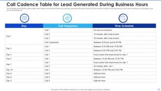 Call cadence table for lead generated during business hours