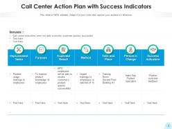 Call Center Action Plan Improvement Strategies Communication Success Resources