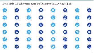 Call Center Agent Performance Improvement Plan Powerpoint Presentation Slides