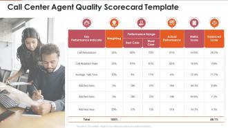 Call center agent quality scorecard template ppt template ppt formats