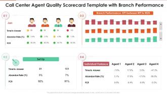 Call center agent quality scorecard template with branch performance