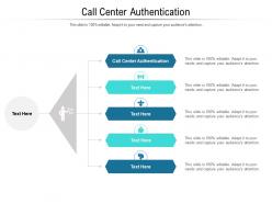 Call center authentication ppt powerpoint presentation model graphics pictures cpb