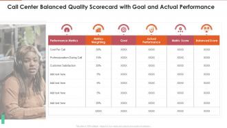 Call center balanced quality scorecard with goal and actual performance
