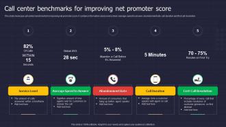Call Center Benchmarks For Improving Net Promoter Score
