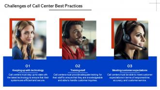 Call Center Best Practices Powerpoint Presentation And Google Slides ICP Image Editable