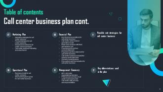 Call Center Business Plan Powerpoint Presentation Slides Image Template