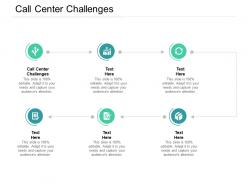 Call center challenges ppt powerpoint presentation styles guide cpb
