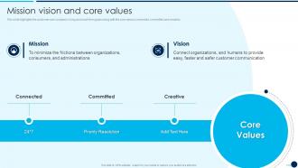 Call Center Company Profile Mission Vision And Core Values