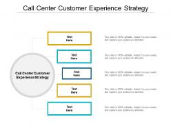 Call center customer experience strategy ppt powerpoint presentation inspiration microsoft cpb