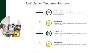 Call Center Customer Journey In Powerpoint And Google Slides Cpb