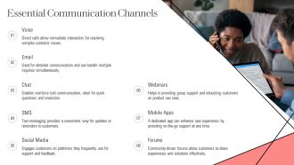 Call Center Customer Support Tools And Technologies PPT PowerPoint AT Captivating Interactive