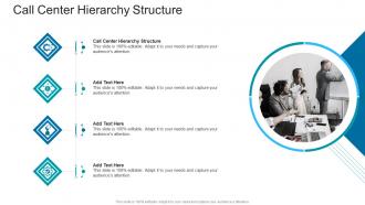 Call Center Hierarchy Structure In Powerpoint And Google Slides Cpb