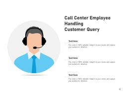 Call Center Icon Process Employee Customer Headphone Operation